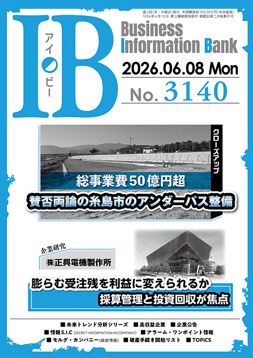 3140号