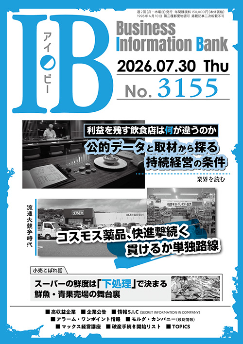 3155号