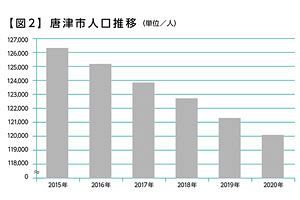 自然利用か 自然破壊か 糸島にそびえ立つ最大10基の風力発電機 2 公式 データ マックス Netib News