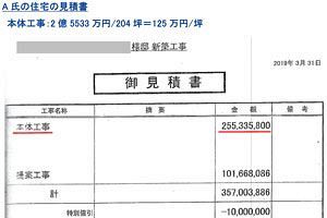 住友林業 住宅の見積書の明細を開示せず不誠実な契約 前 公式 データ マックス Netib News