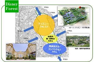 再掲 2050年代を見据えた福岡のグランドデザイン構想 46 ディズニー フォレスト構想の可能性 5 公式 データ マックス Netib News