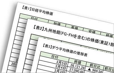 6日の日経平均2万1,000円割れ～九州地銀も全面安