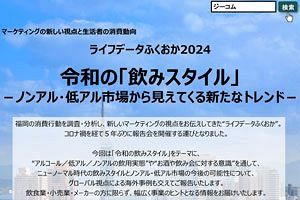 【10/30】低アル・ノンアル市場から見る「令和の飲みスタイル」報告会を開催