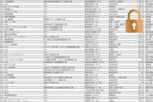 福岡の解体計画　2024年12月公開