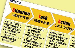 【働き方改革はブラック企業を漂白できるか】「何を言うか」より「何をしたか」で評価される企業へ（後）