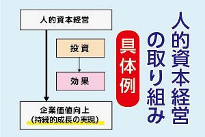 【マックス経営講座】中小企業の生き残り戦略 （7）企業価値向上につながる『人的資本経営』の取り組みについて