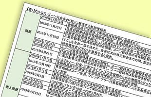 元会長（ゴーン）の国外逃亡～生き残れるか日産グループ（2）